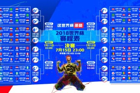 世界杯完整赛程表-二十连败！Scout陷泥潭，西班牙主帅帅位告急
